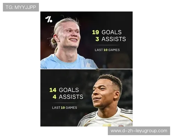 世界杯哈兰德若在淘汰赛轰入三球,会否对比姆巴佩? 世界杯哈兰德若在淘汰赛轰入三球,会否对比姆巴佩?